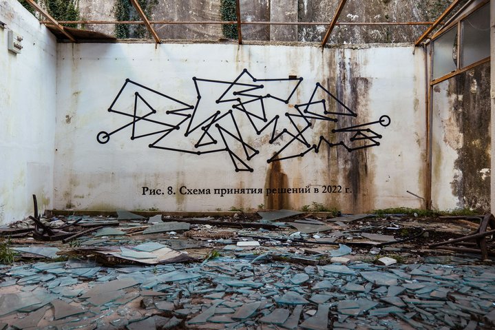 Street Art, Montenegro, Vladimir Abikh, Decision pattern