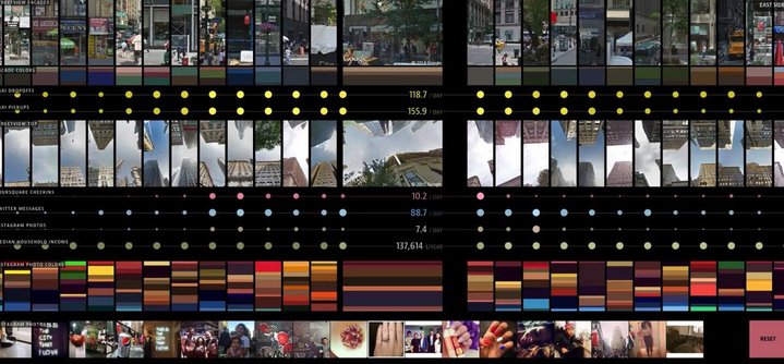 Data Art, Computer Art, Digital Art, Lev Manovich